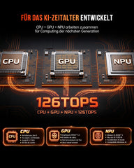 ACEMAGIC F9A AMD Ryzen AI MAX+ 395 AI-Workstation
