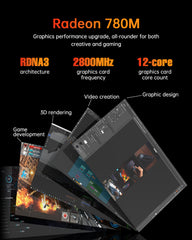 ACEMAGIC S3A AMD Ryzen 9 8945HS Mini PC