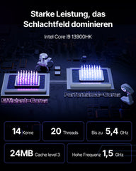 ACEMAGIC M1A PRO i9-13900HK Intel ARC A770 Mini PC