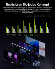 ACEMAGIC M1A PRO i9-13900HK Intel ARC A770 Mini PC
