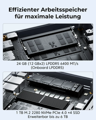 ACEMAGIC F5A AMD Ryzen 7 H255 Mini PC