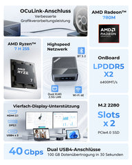 ACEMAGIC F5A AMD Ryzen 7 H255 Mini PC