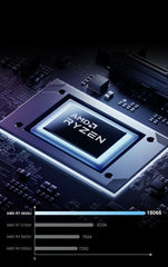 ACEMAGIC LX15 PRO Laptop