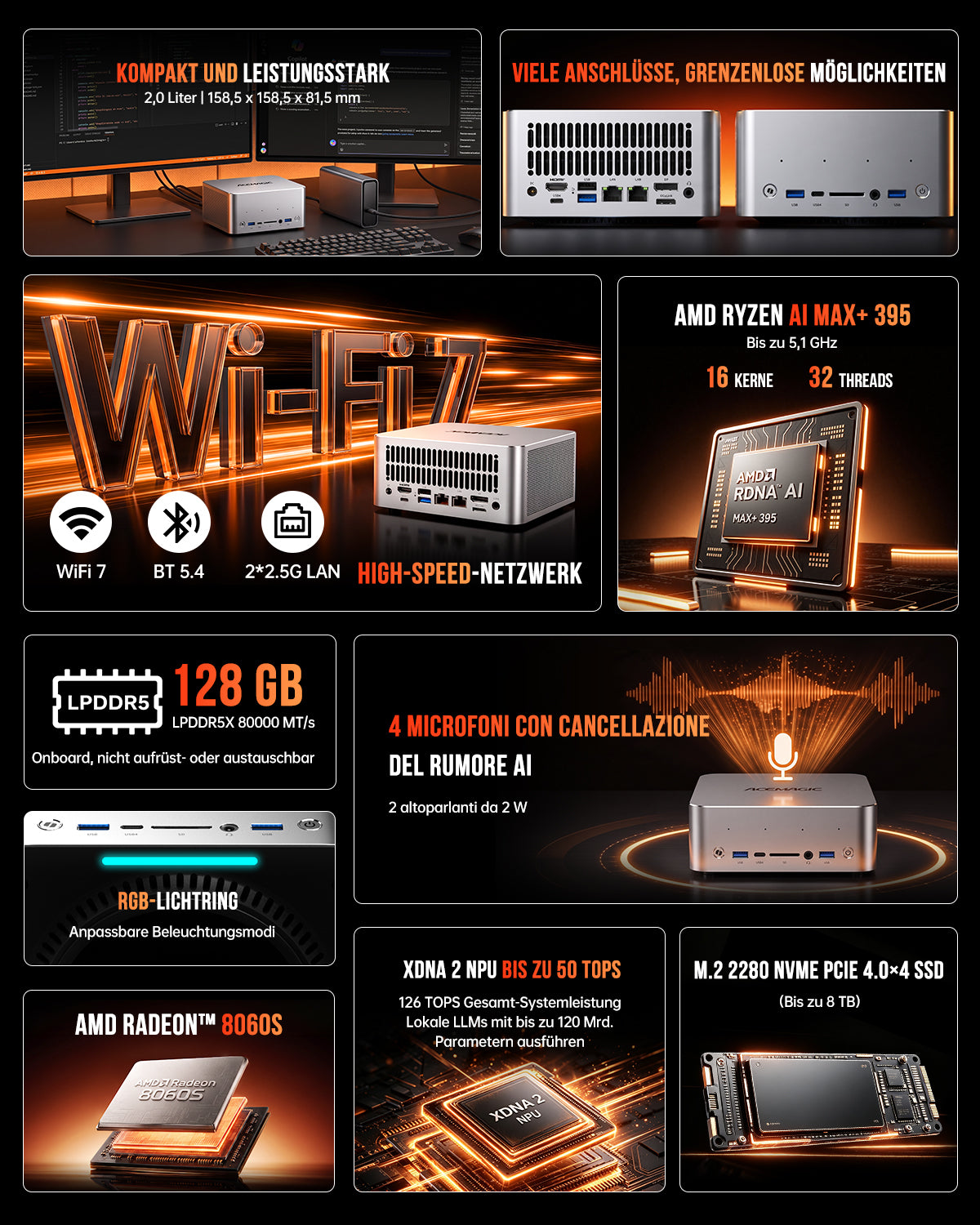 ACEMAGIC F9A AMD Ryzen AI MAX+ 395 AI-Workstation