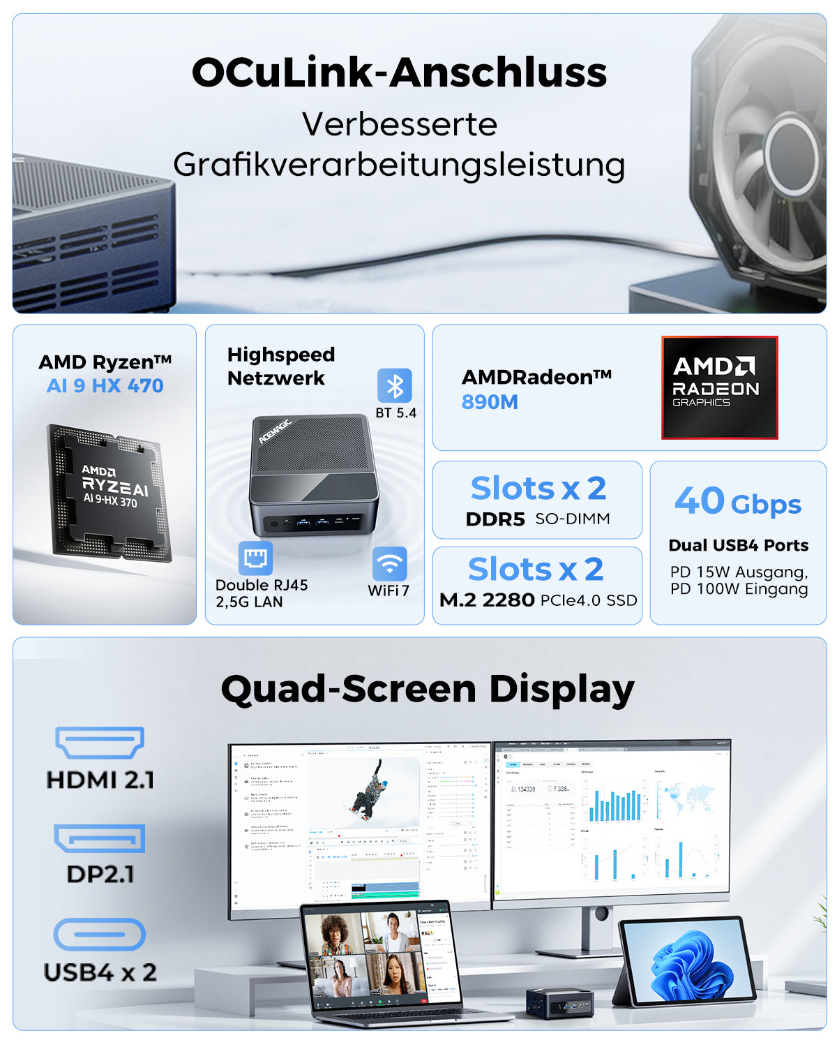 ACEMAGIC F5A AMD Ryzen AI9 HX 470 Mini PC