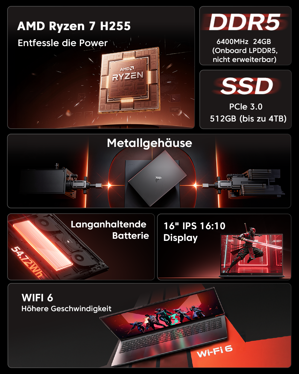 ACEMAGIC S16 AMD Ryzen 7 H255