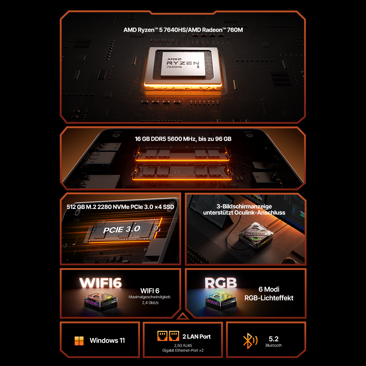 ACEMAGIC AM18 AMD Ryzen 5 7640HS Mini PC
