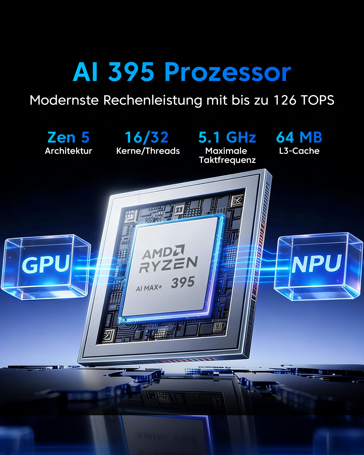 ACEMAGIC M1A PRO + AMD Ryzen AI MAX + 395 Mini PC