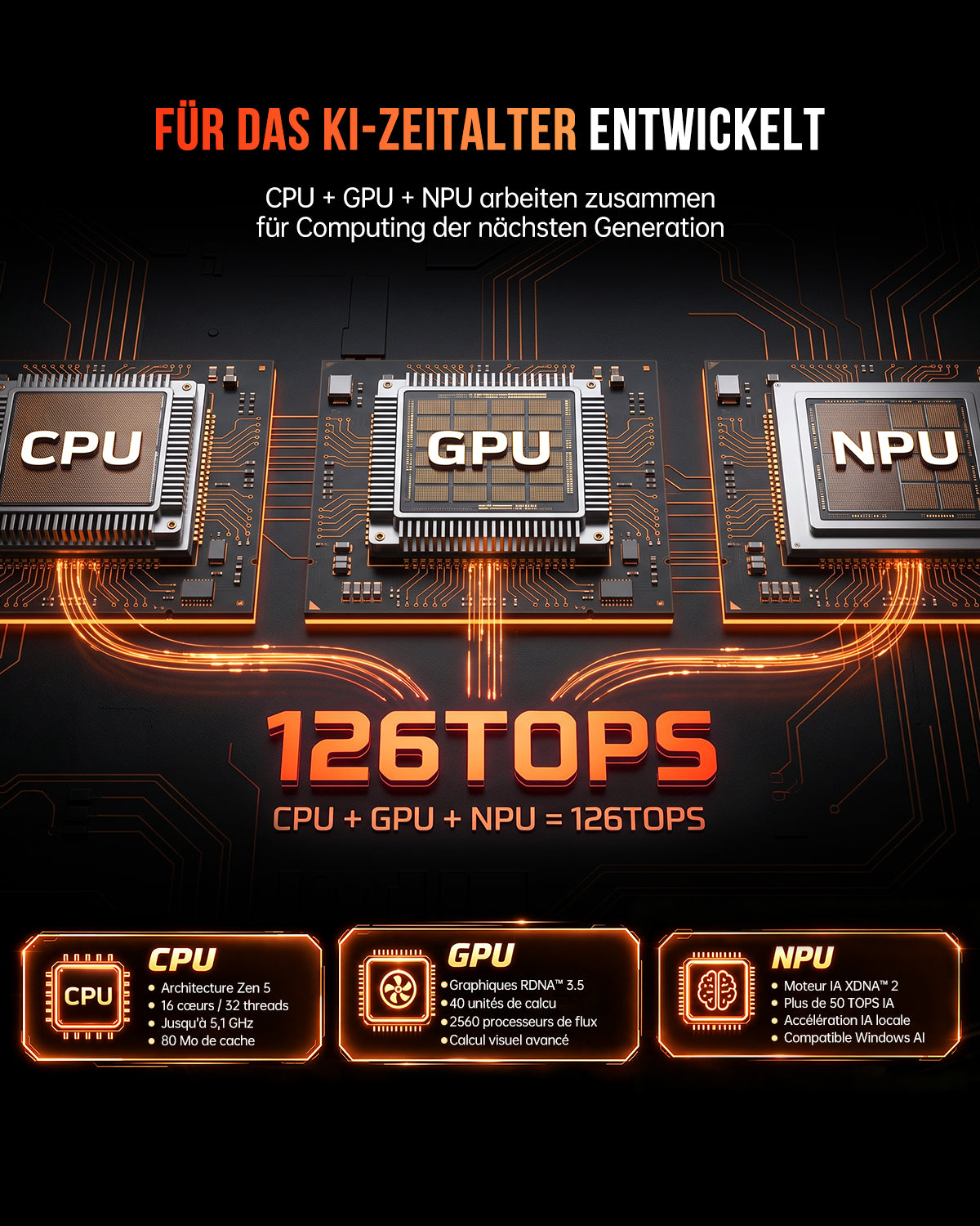 ACEMAGIC F9A AMD Ryzen AI MAX+ 395 AI-Workstation