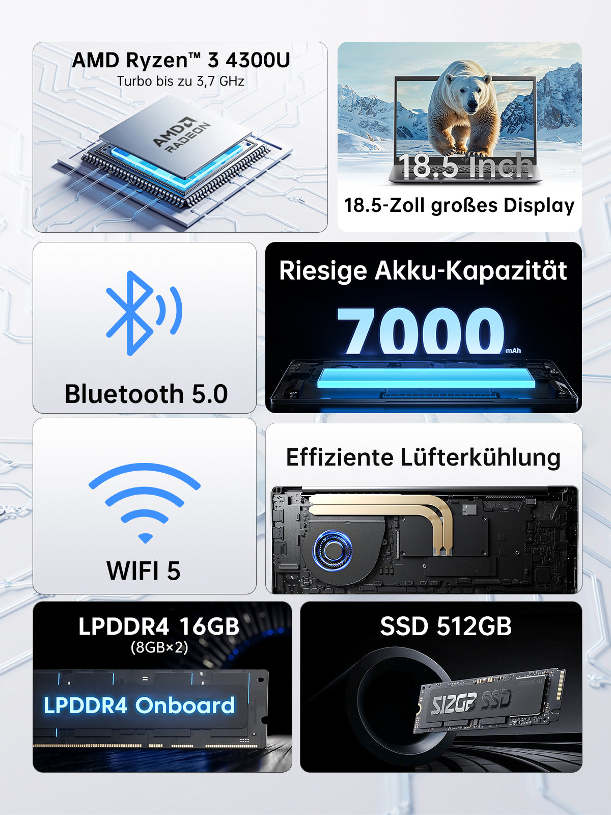 ACEMAGIC AX18 PRO AMD Ryzen 3 4300U 18.5" Laptop