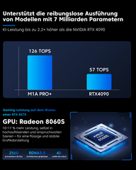 ACEMAGIC M1A PRO + AMD Ryzen AI MAX + 395 Mini PC