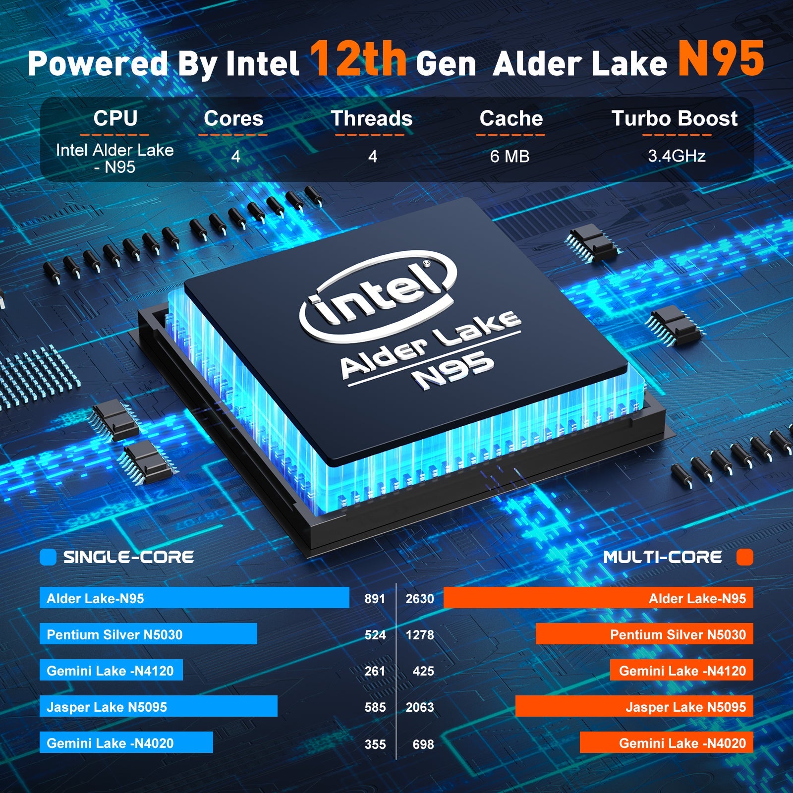 ACEMAGIC ‎AX15 Intel Alder Lake N 15.6