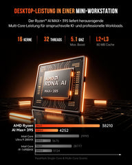 ACEMAGIC F9A AMD Ryzen AI MAX+ 395 AI-Workstation