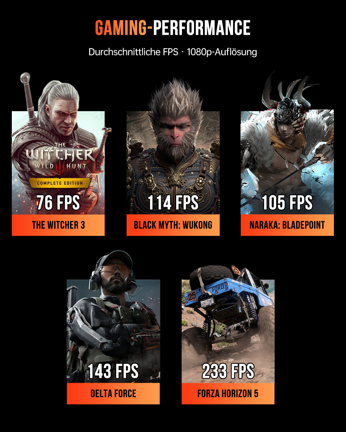ACEMAGIC F9A AMD Ryzen AI MAX+ 395 AI-Workstation
