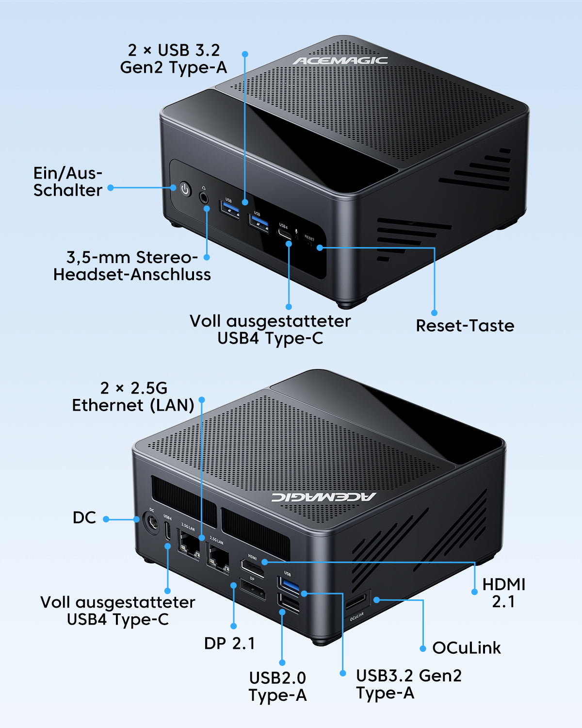 ACEMAGIC F5A AMD Ryzen 7 H255 Mini PC