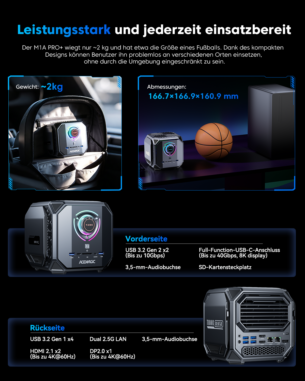 ACEMAGIC M1A PRO + AMD Ryzen AI MAX + 395 Mini PC