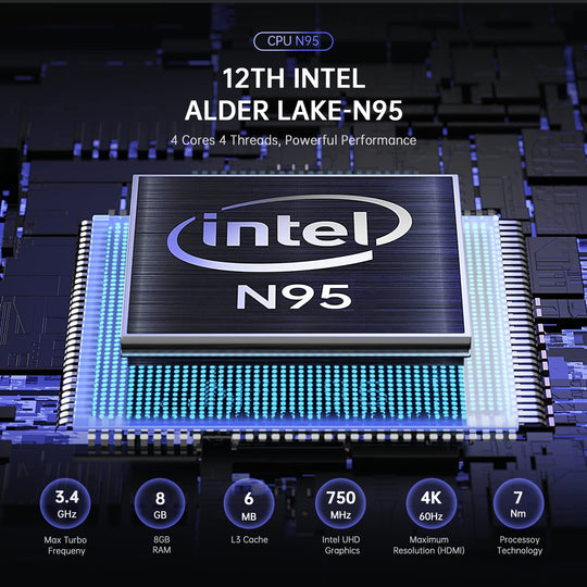 Acemagic T8 Plus 12 Intel Alder Lake N95 Mini PC