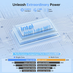 ACEMAGIC ‎AX17 Intel Alder Lake N95 17.3" Laptop