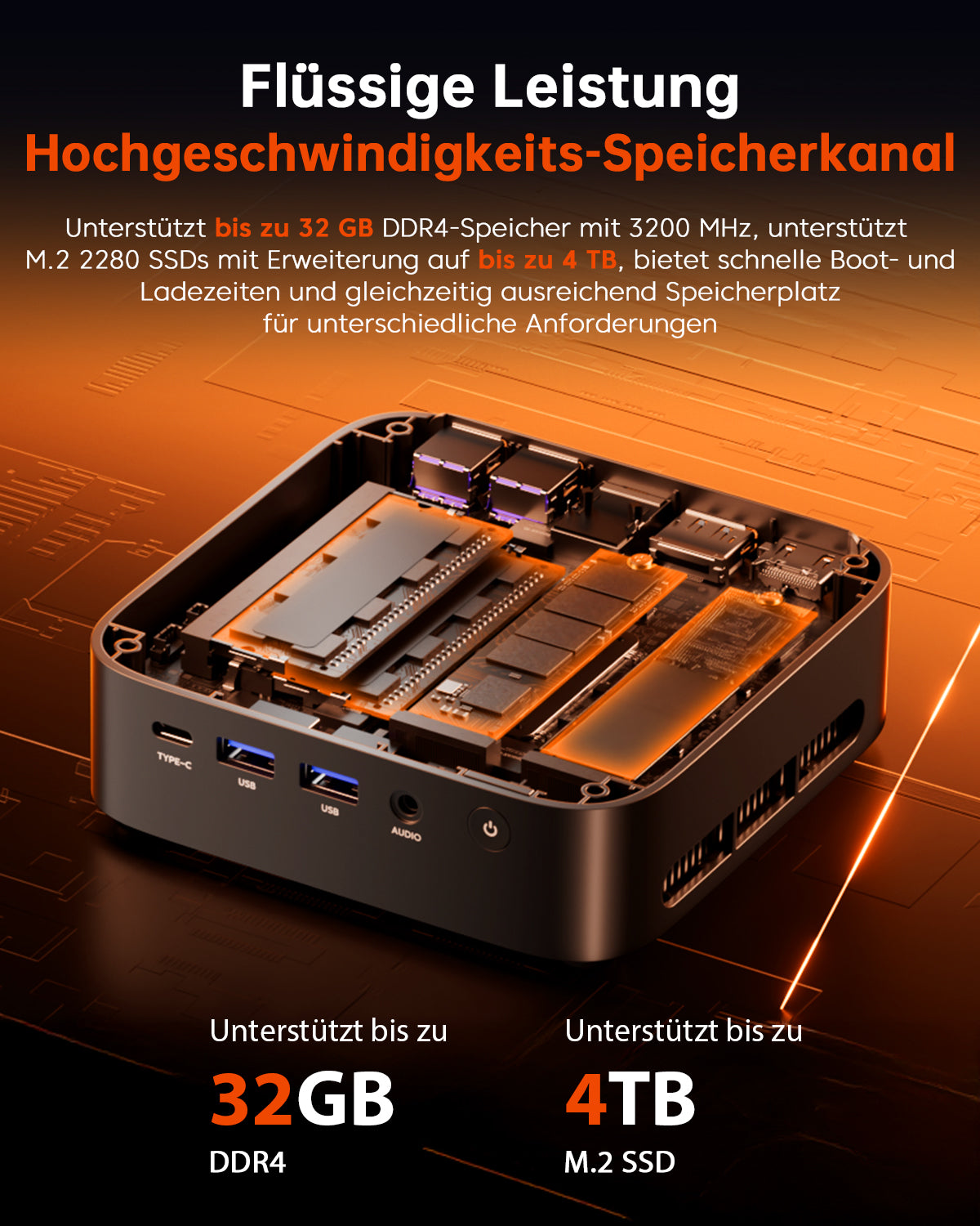 ACEMAGIC K1 AMD Ryzen 3 3300U/4300U/R2544 Mini PC
