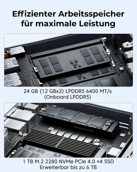 ACEMAGIC F5A AMD Ryzen 7 H255 Mini PC