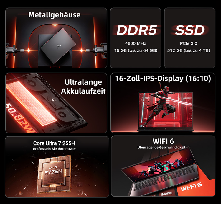 ACEMAGIC ‎RX16 AMD Ryzen 7 H255 16